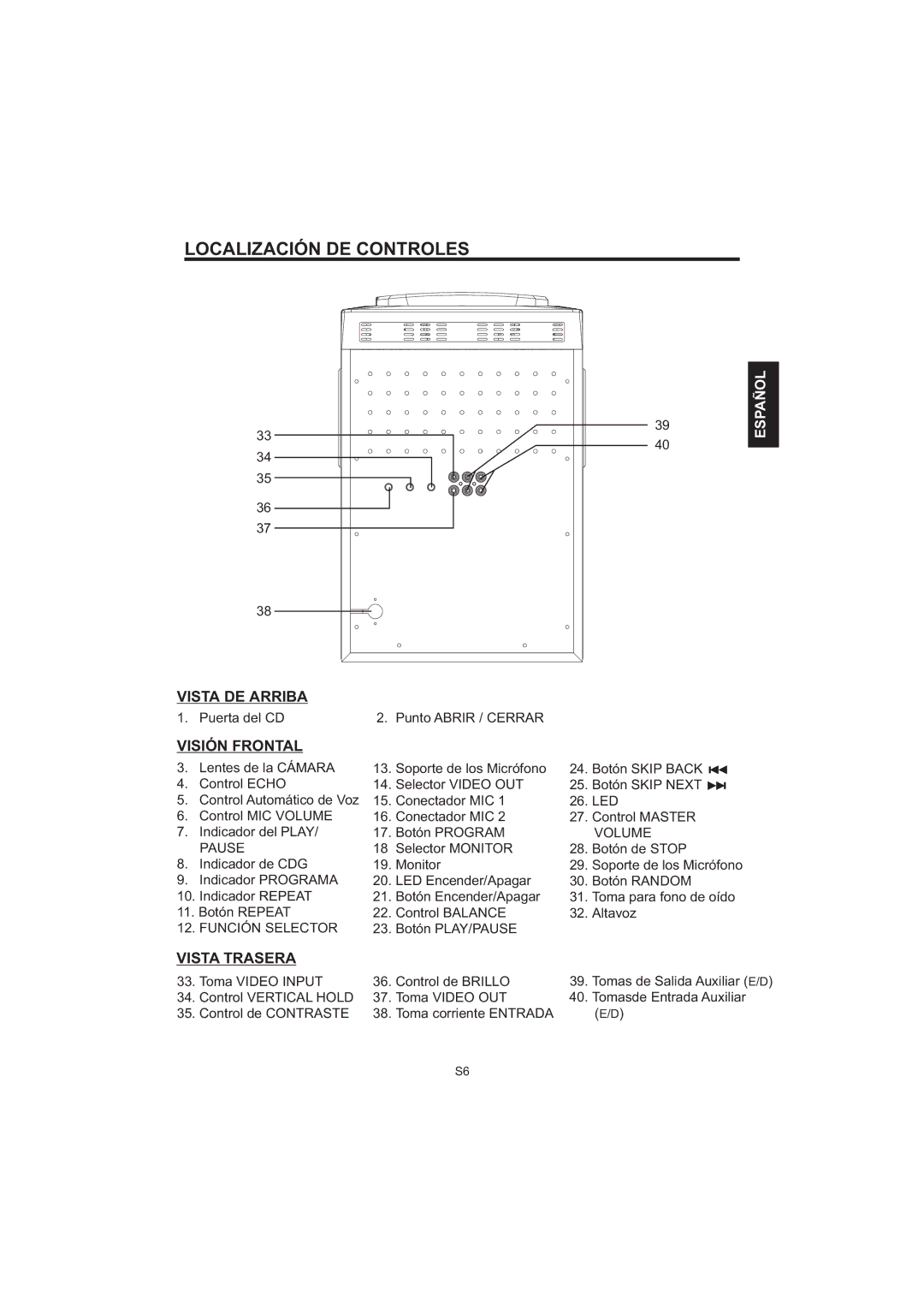 The Singing Machine STVG-520 instruction manual Led, Volume, Pause, Función Selector 