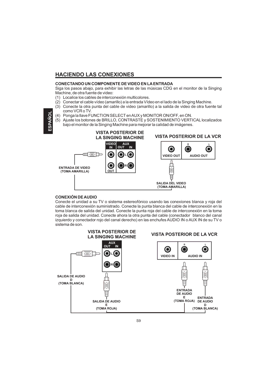 The Singing Machine STVG-520 instruction manual Conectando UN Componente DE Video EN LA Entrada, Conexión DE Audio 