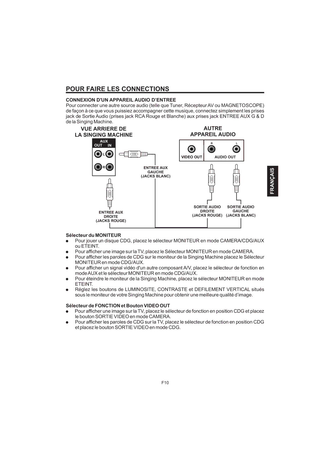 The Singing Machine STVG-520 instruction manual Connexion DUN Appareil Audio D’ENTREE, Sélecteur du Moniteur, Eteint 