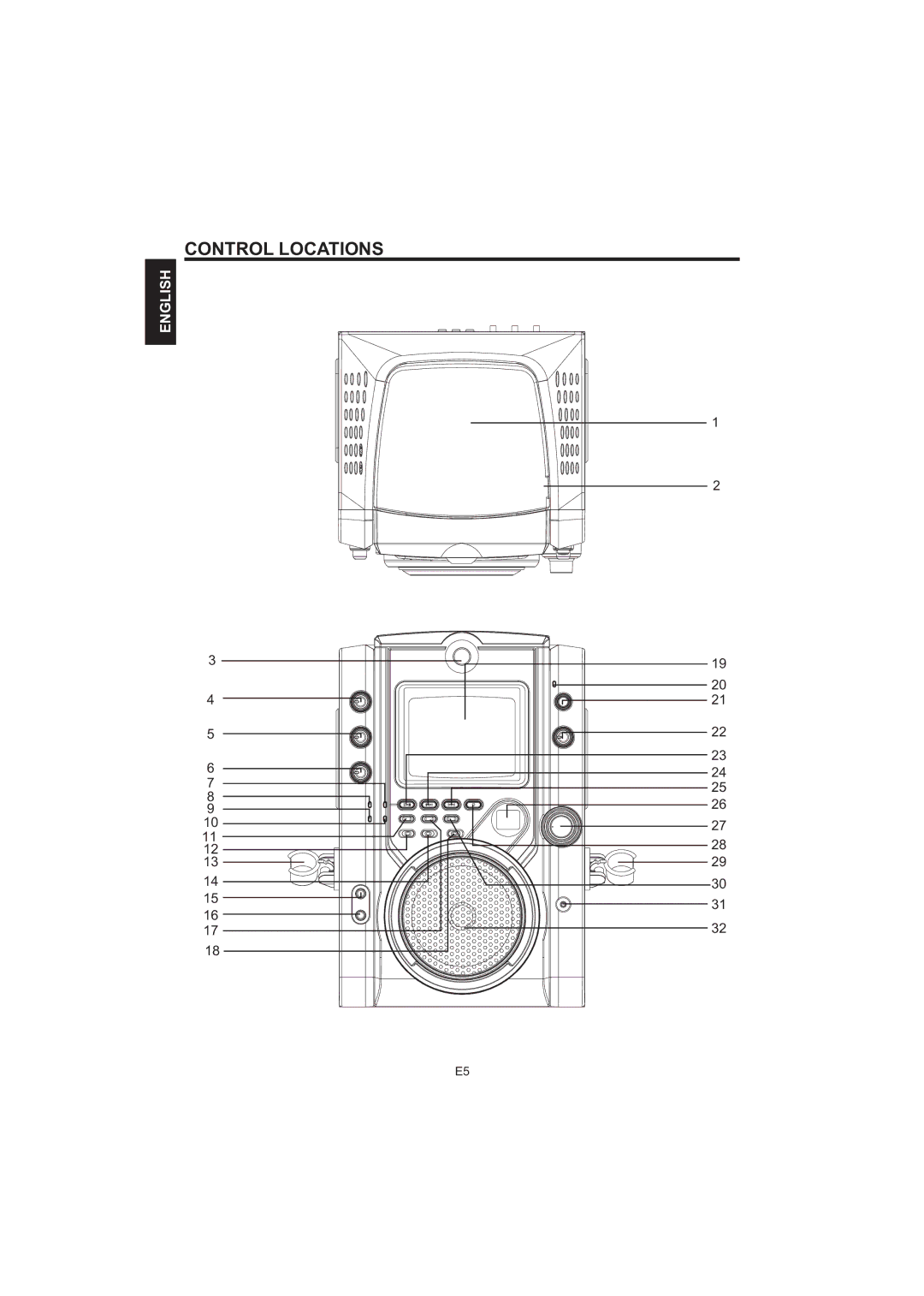 The Singing Machine STVG-520 instruction manual Control Locations 