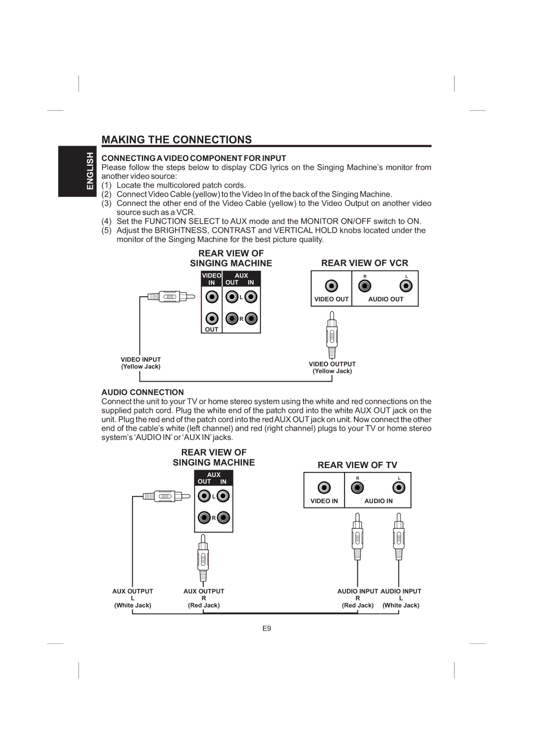 The Singing Machine STVG-535 instruction manual Connecting a Video Component for Input, Audio Connection 