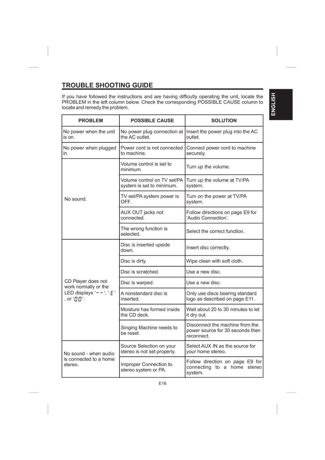 The Singing Machine STVG-535 instruction manual Trouble Shooting Guide, Problem Possible Cause Solution, Off 