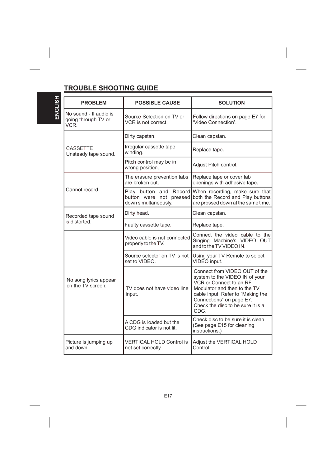 The Singing Machine STVG-535 instruction manual Vcr, Cassette, Cdg 