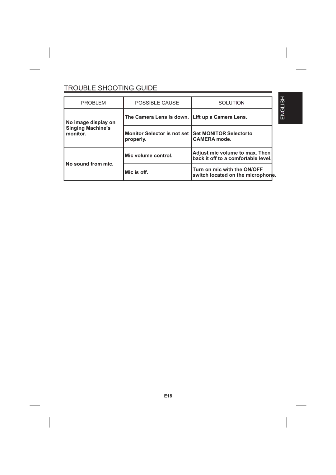 The Singing Machine STVG-535 instruction manual E18 