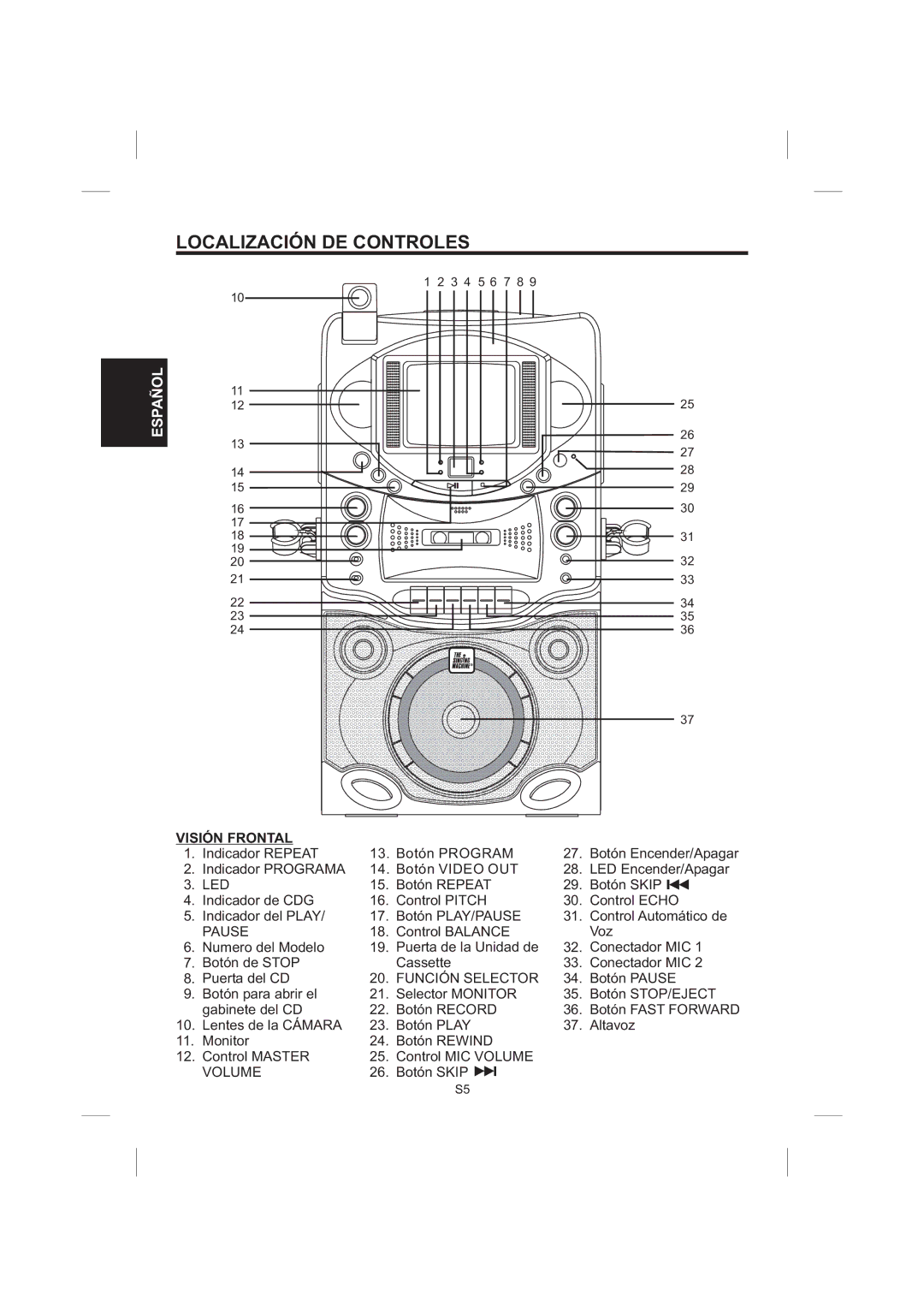 The Singing Machine STVG-535 instruction manual Localización DE Controles, Visión Frontal 