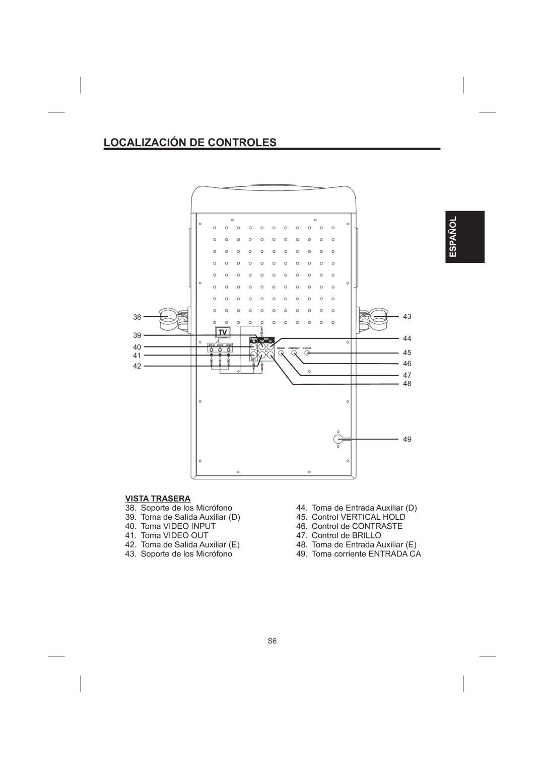 The Singing Machine STVG-535 instruction manual Vista Trasera 