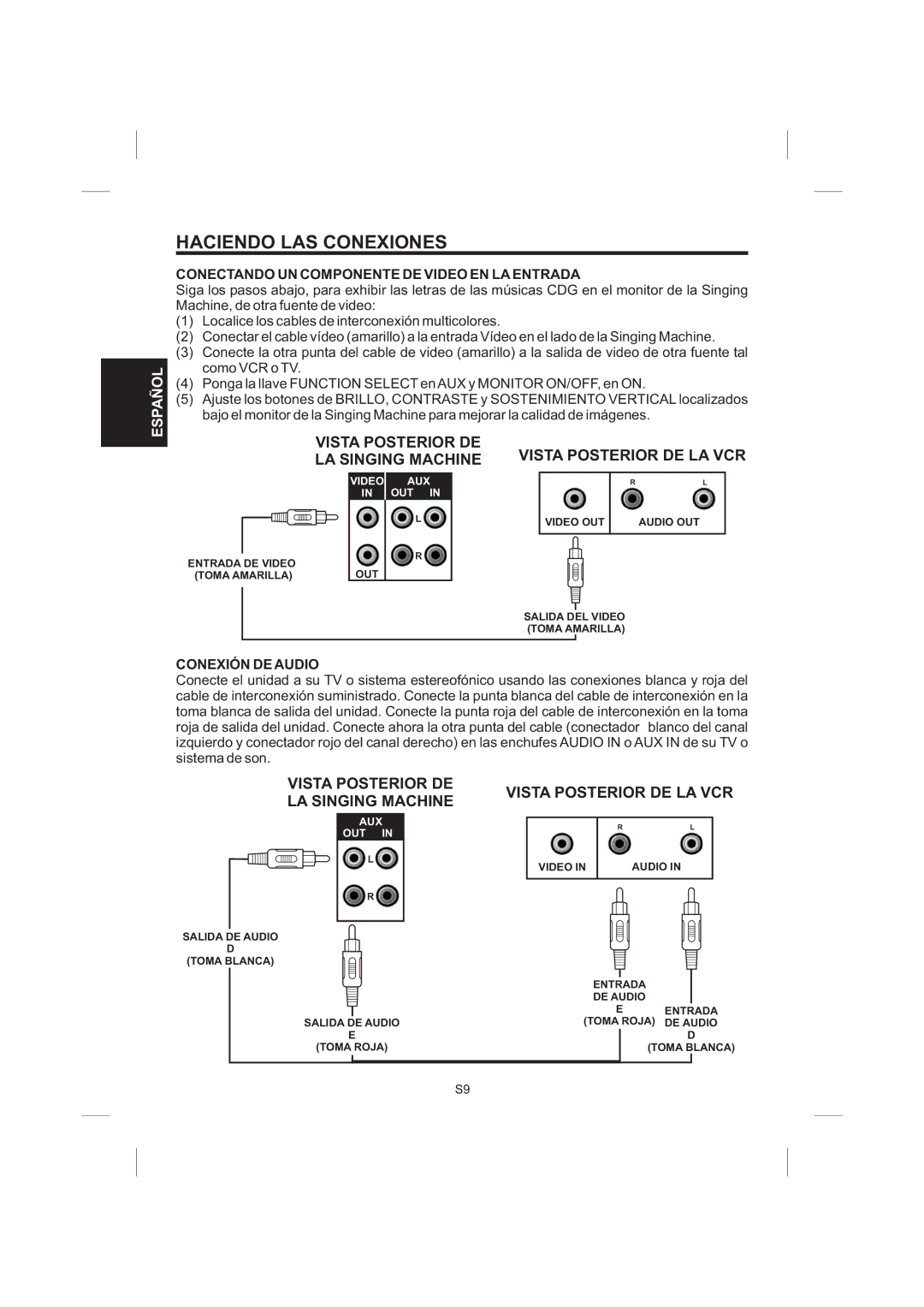 The Singing Machine STVG-535 instruction manual Conectando UN Componente DE Video EN LA Entrada, Conexión DE Audio 