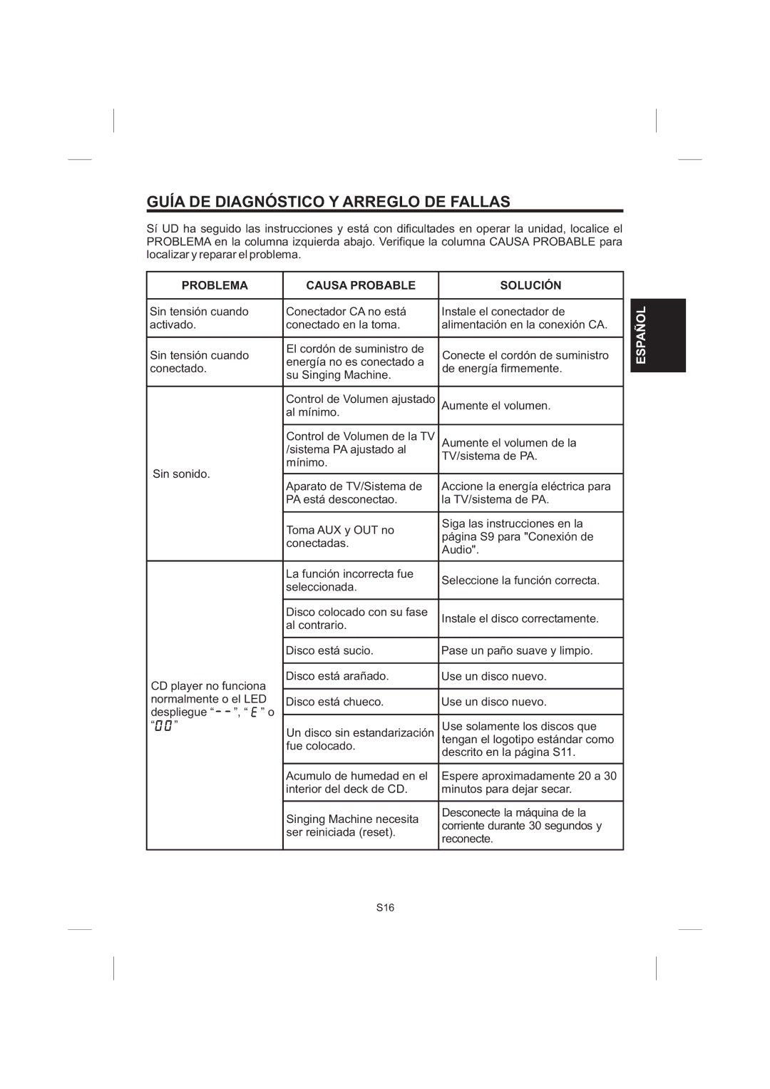 The Singing Machine STVG-535 instruction manual Guía DE Diagnóstico Y Arreglo DE Fallas, Problema Causa Probable Solución 