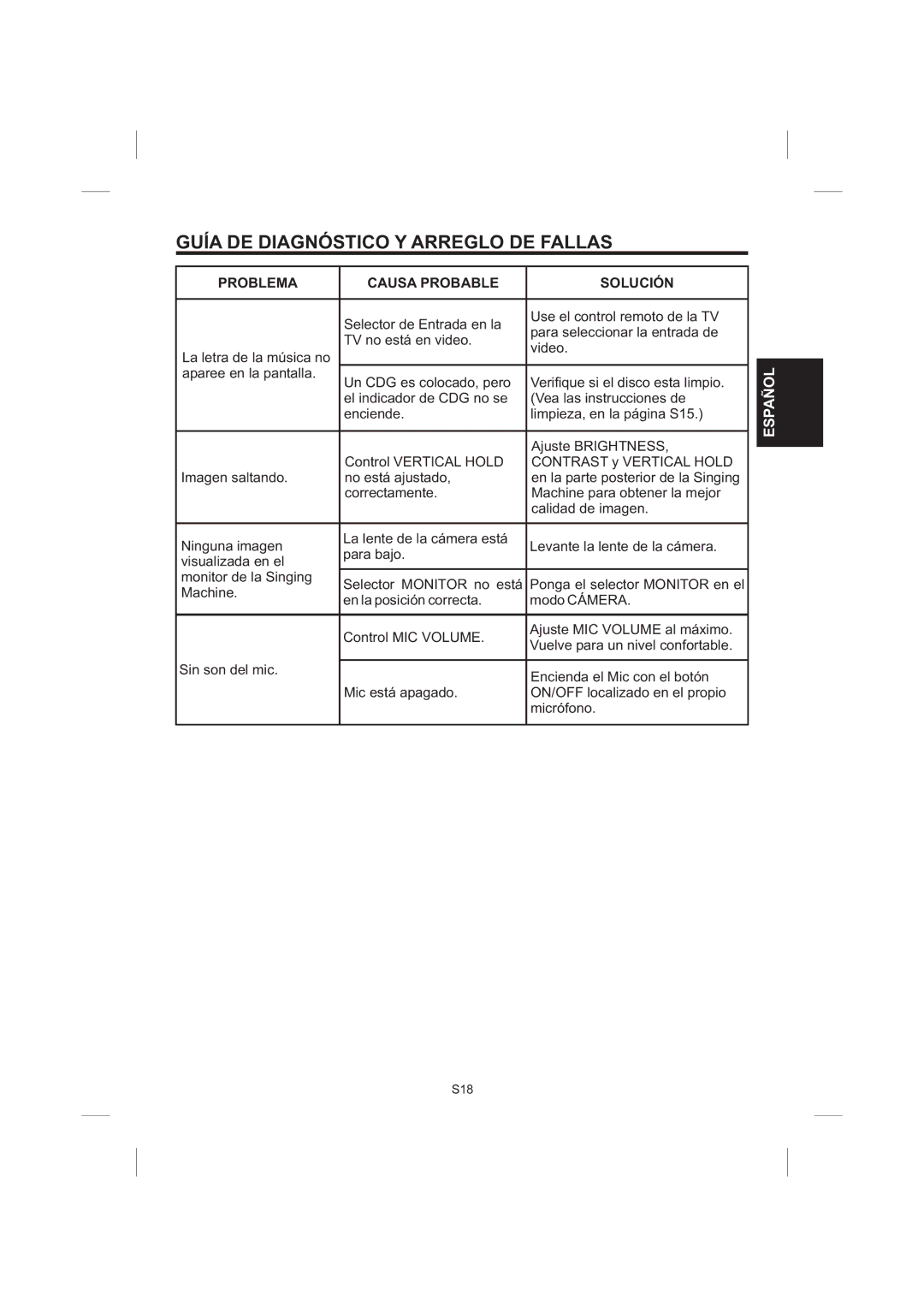 The Singing Machine STVG-535 instruction manual S18 