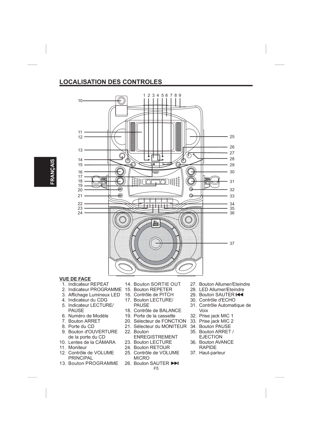 The Singing Machine STVG-535 Localisation DES Controles, VUE DE Face, Enregistrement Ejection, Rapide, Principal Micro 