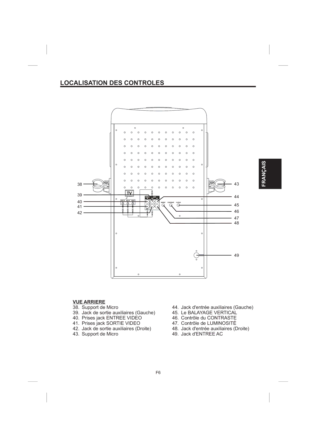 The Singing Machine STVG-535 instruction manual VUE Arriere 