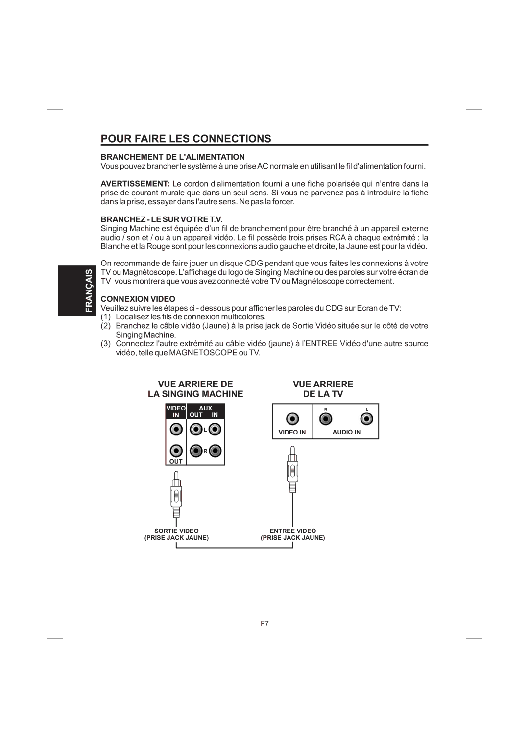 The Singing Machine STVG-535 Pour Faire LES Connections, Branchement DE Lalimentation, Branchez LE SUR Votre T.V 