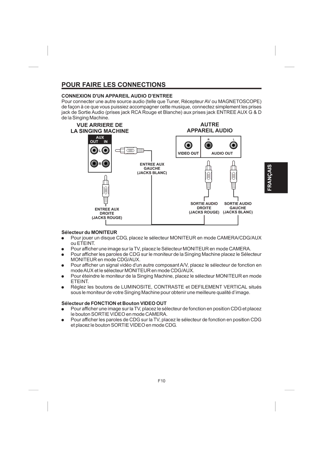 The Singing Machine STVG-535 instruction manual Connexion DUN Appareil Audio D’ENTREE, Sélecteur du Moniteur, Eteint 