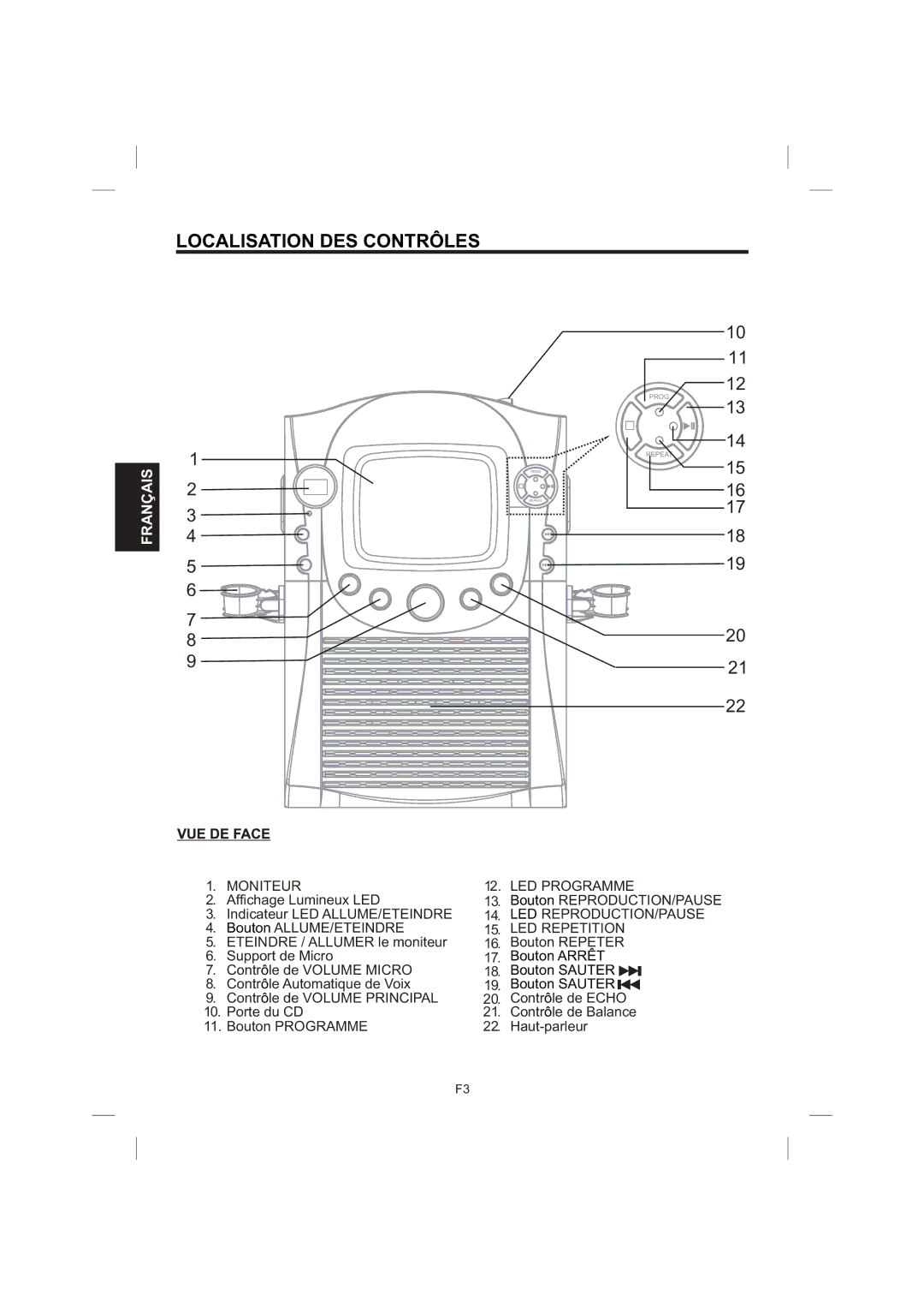 The Singing Machine STVG-559 manual Localisation DES Contrôles 