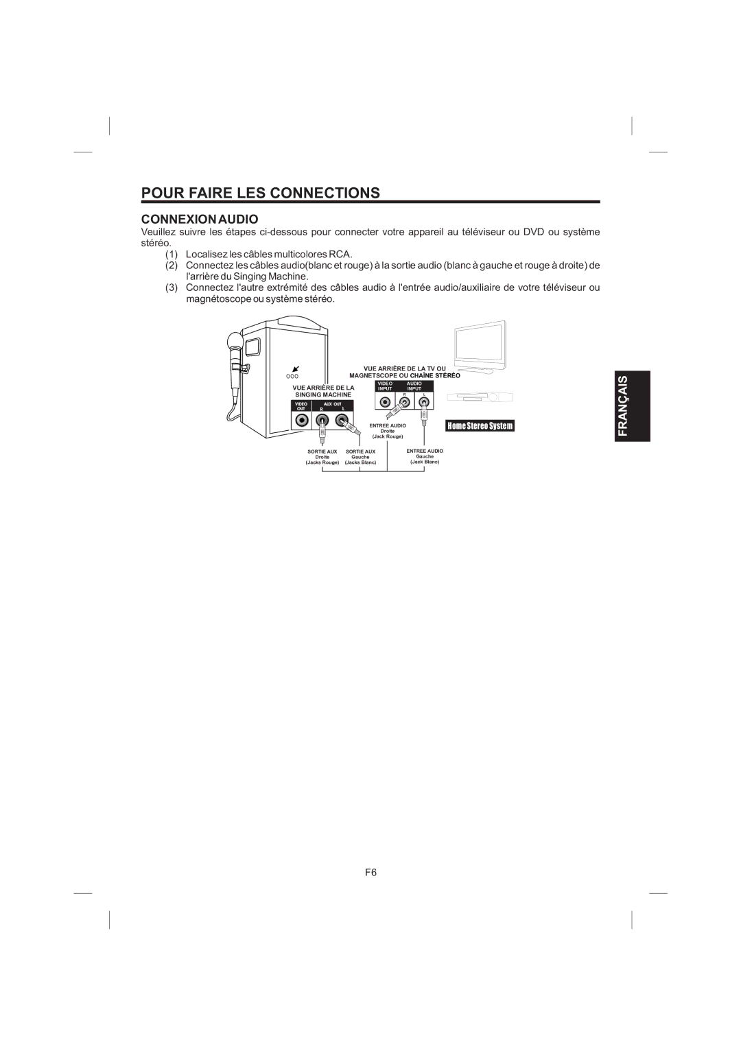 The Singing Machine STVG-559 manual Connexion Audio, VUE Arrière DE LA TV OU Magnetscope OU Chaîne Stéréo 