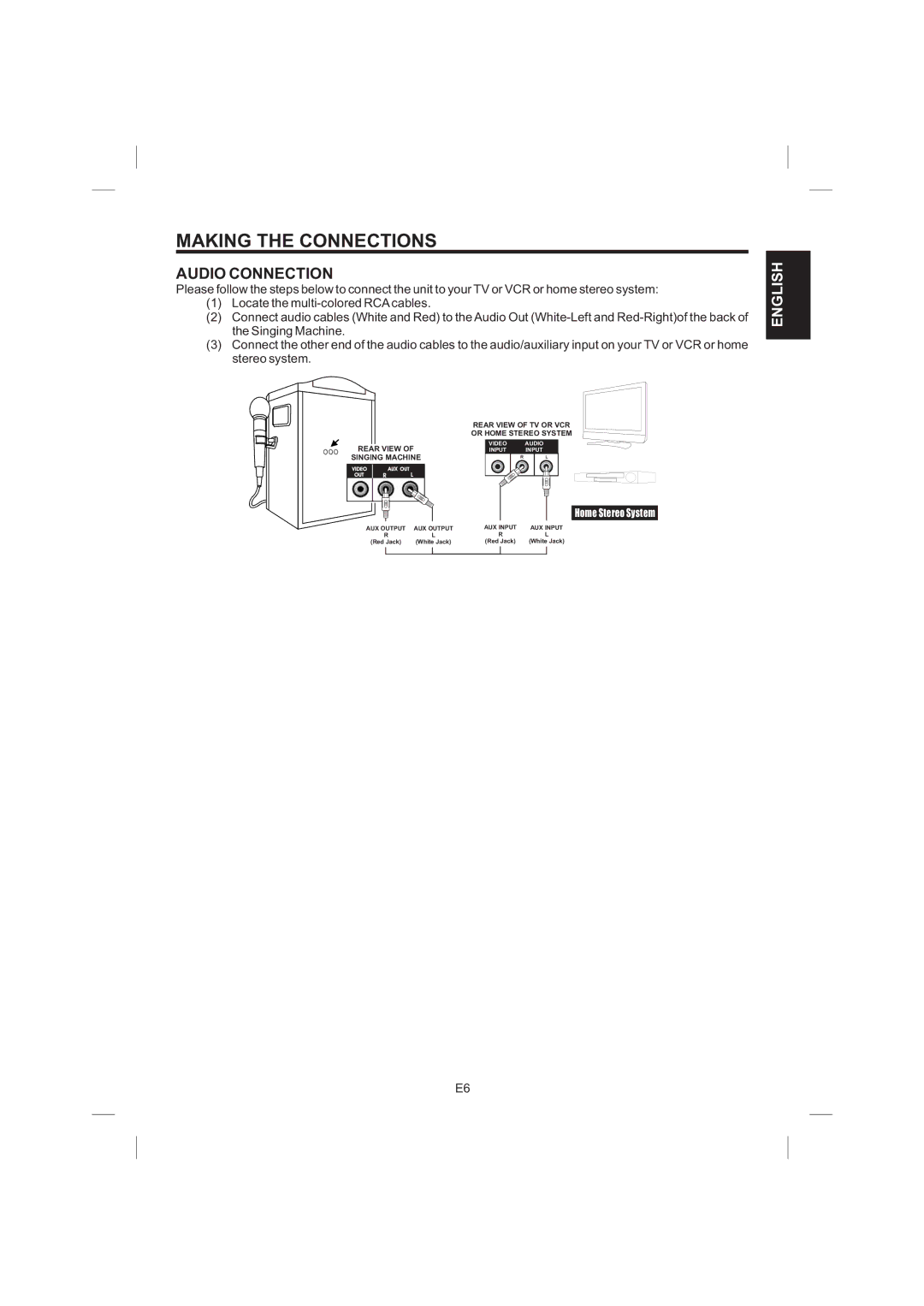 The Singing Machine STVG-559 manual Audio Connection 