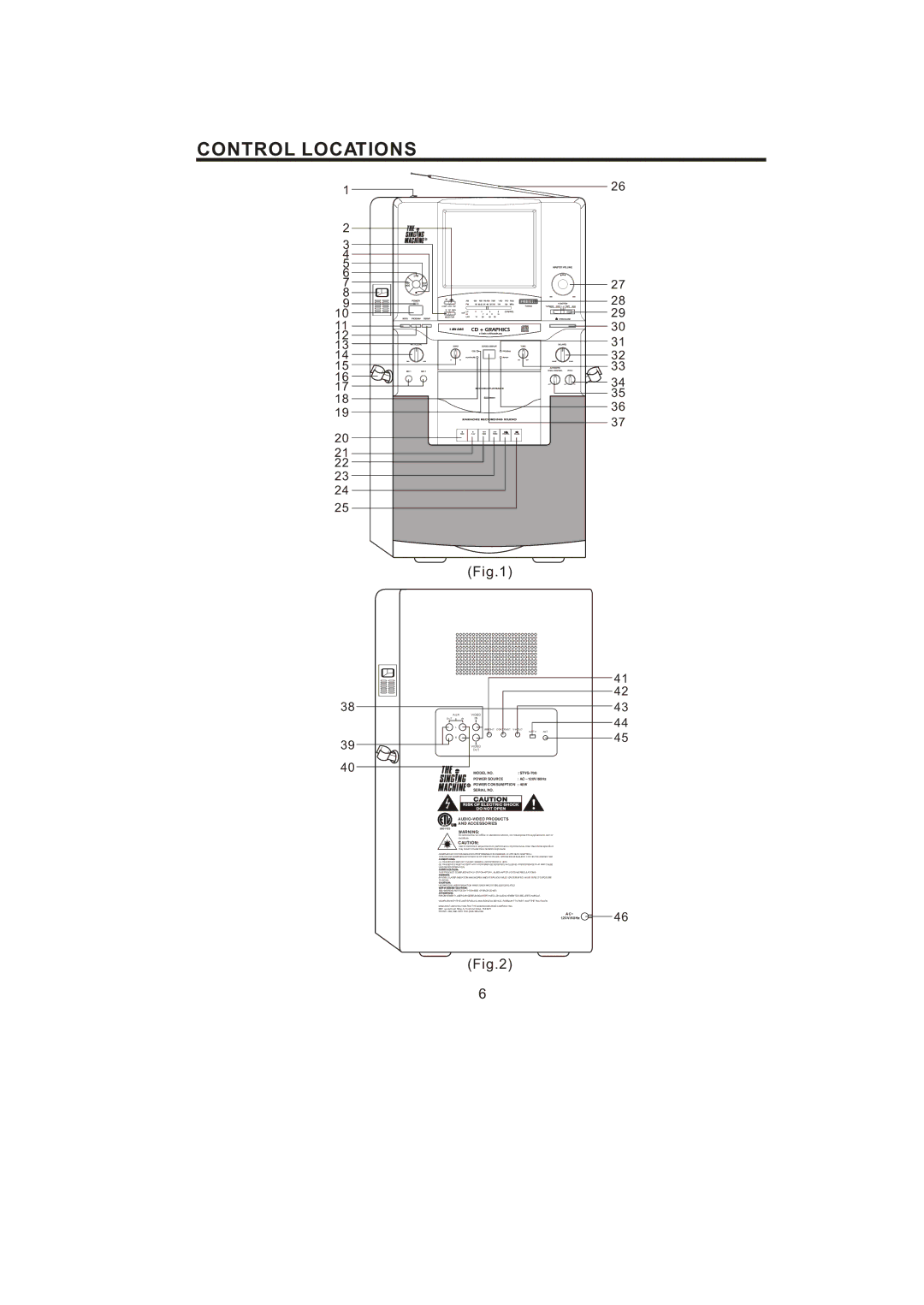 The Singing Machine STVG-700 manual Model no 