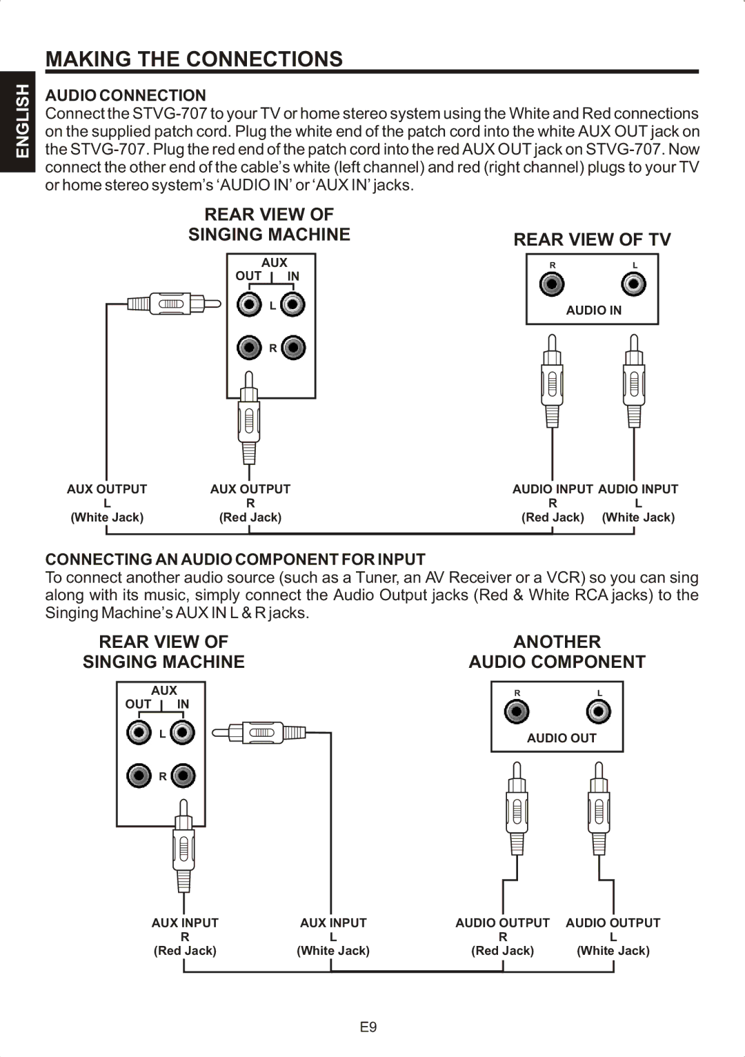 The Singing Machine STVG-707 instruction manual Audio Connection, Connecting AN Audio Component for Input 