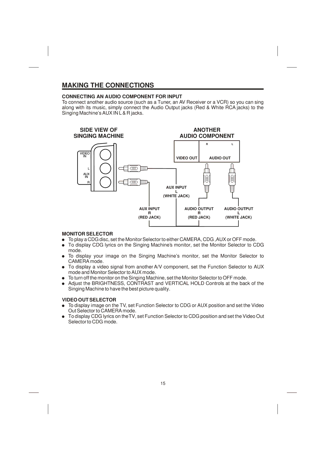 The Singing Machine STVG-988 manual Connecting AN Audio Component for Input, Monitor Selector, Video OUT Selector 