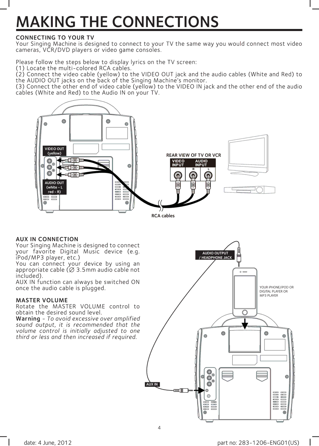 The Singing Machine SML283(BK/P/BL), THE SINGING MACHINE manual 