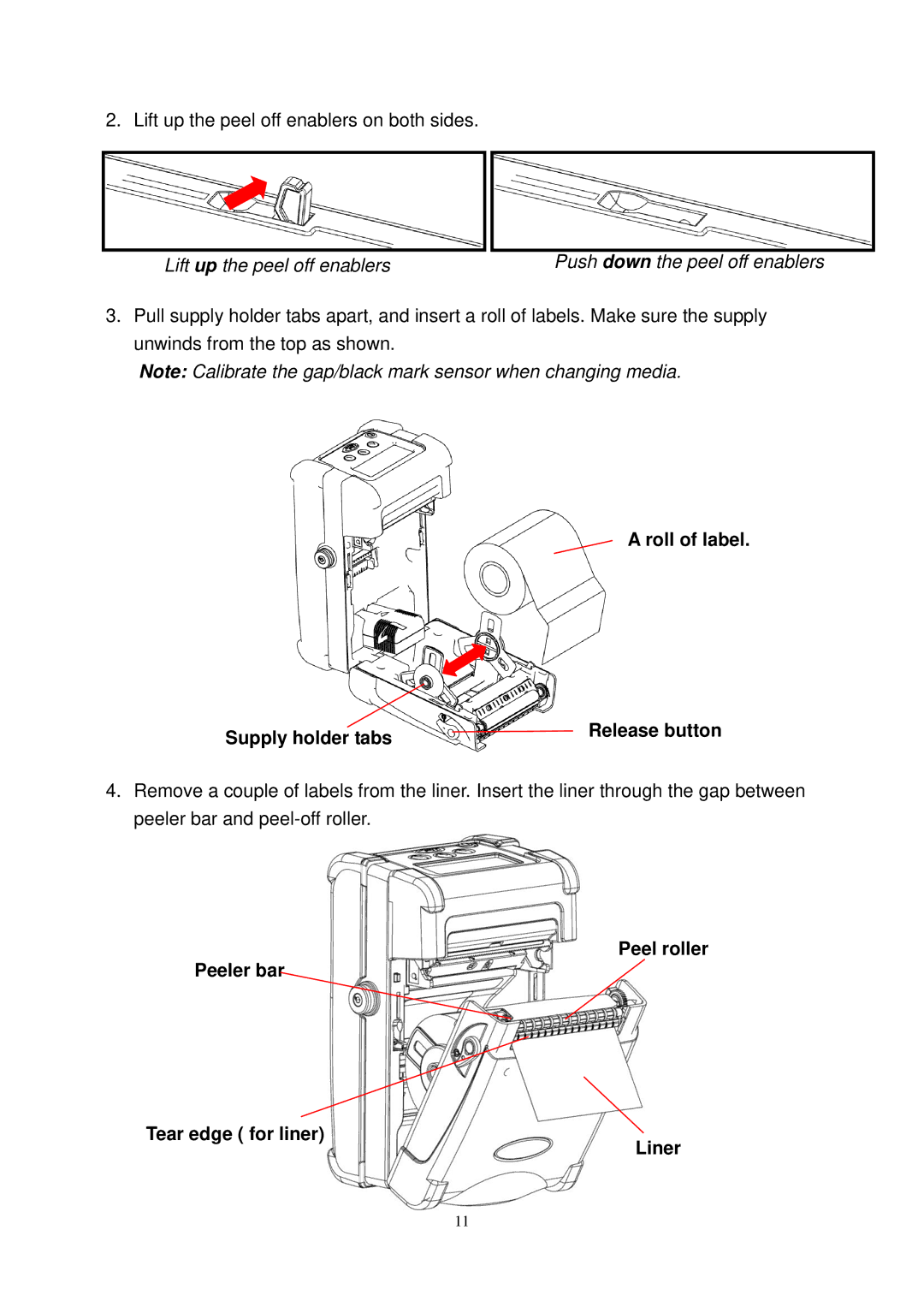 The Speaker Company M23 Roll of label Supply holder tabs Release button, Peel roller Peeler bar Tear edge for liner Liner 