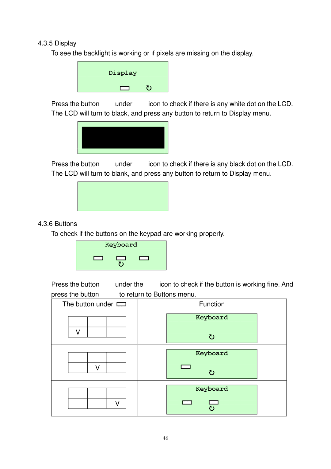 The Speaker Company M23 user manual Display 