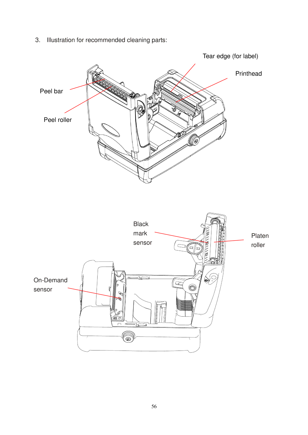 The Speaker Company M23 user manual Illustration for recommended cleaning parts 