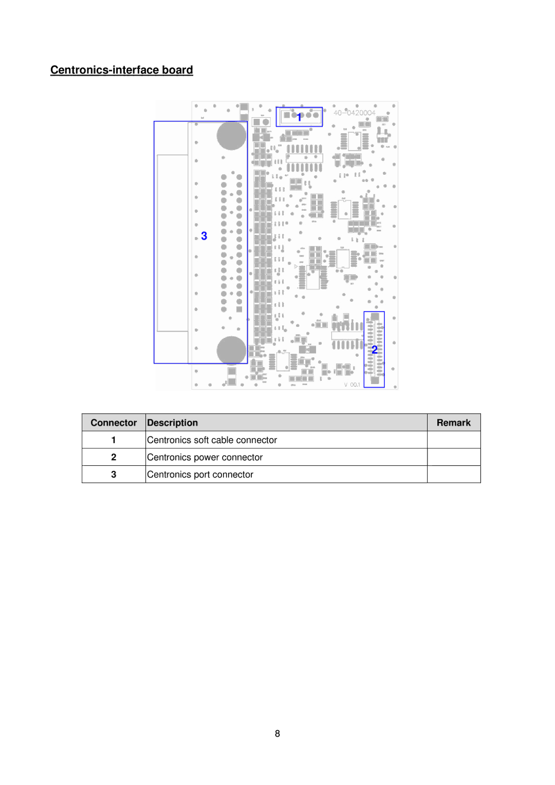 The Speaker Company me240 manual Centronics-interface board 