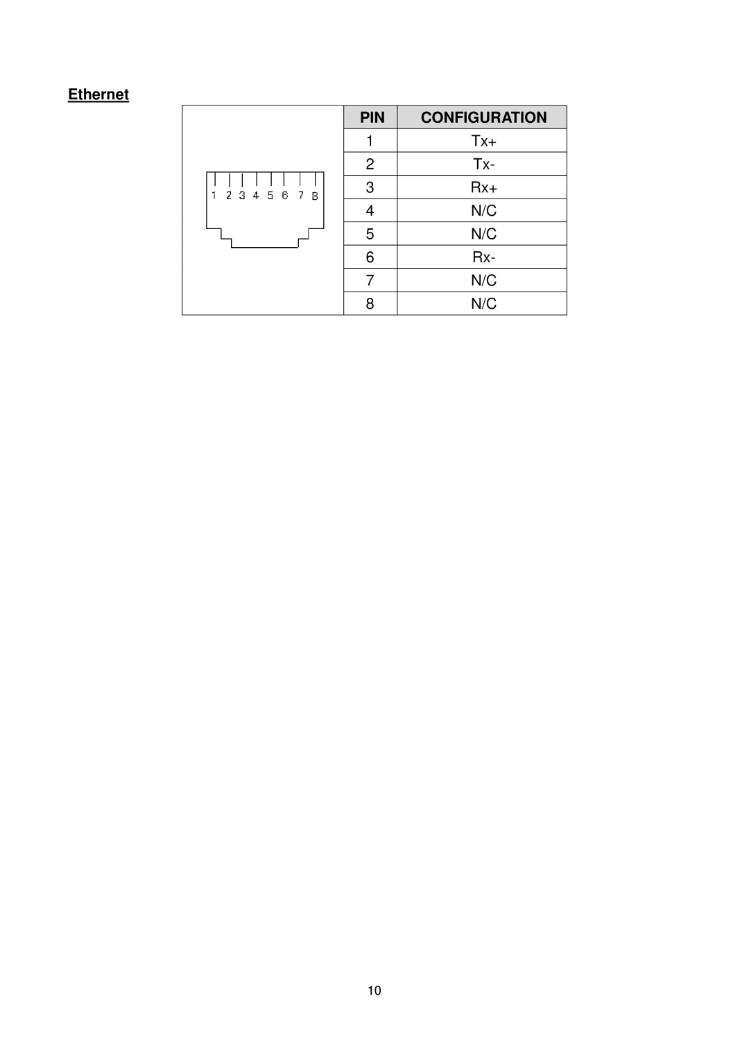 The Speaker Company me240 manual Ethernet 