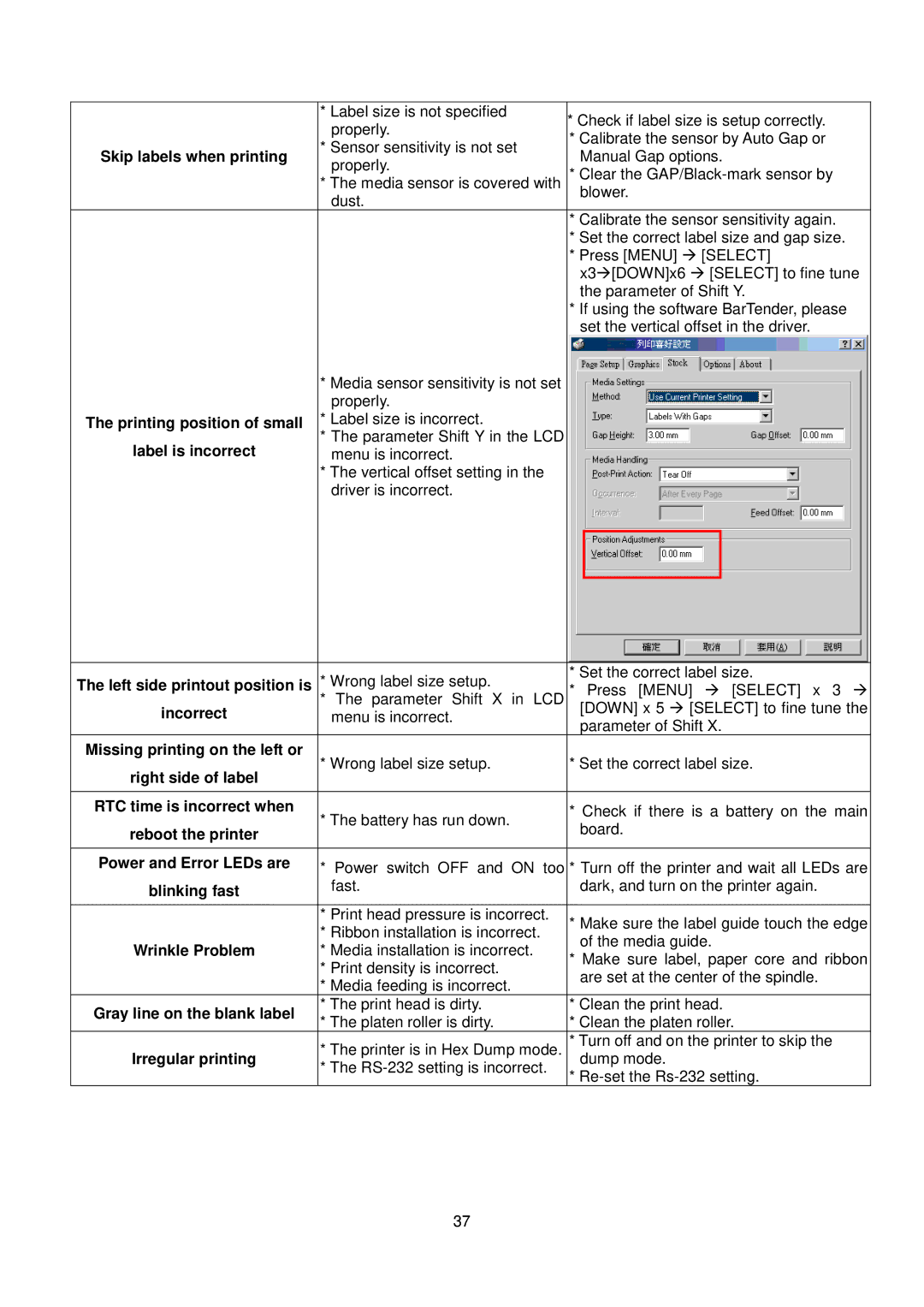 The Speaker Company me240 manual Printing position of small 