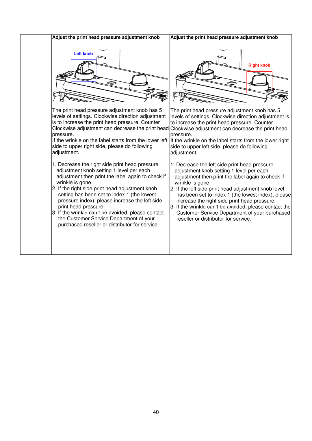 The Speaker Company me240 manual Adjust the print head pressure adjustment knob 