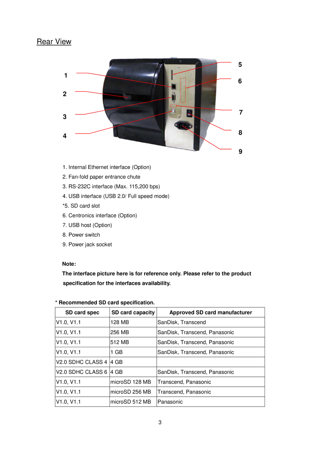 The Speaker Company me240 manual Rear View 