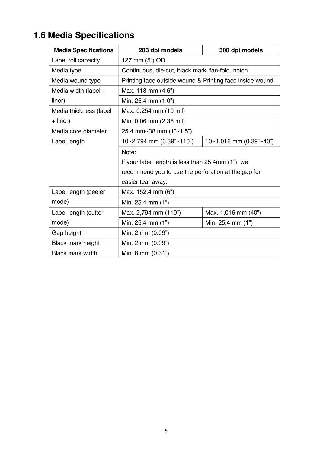 The Speaker Company ta200 manual Media Specifications Dpi models 