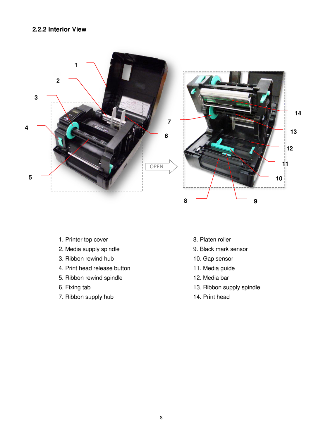 The Speaker Company ta200 manual Interior View 