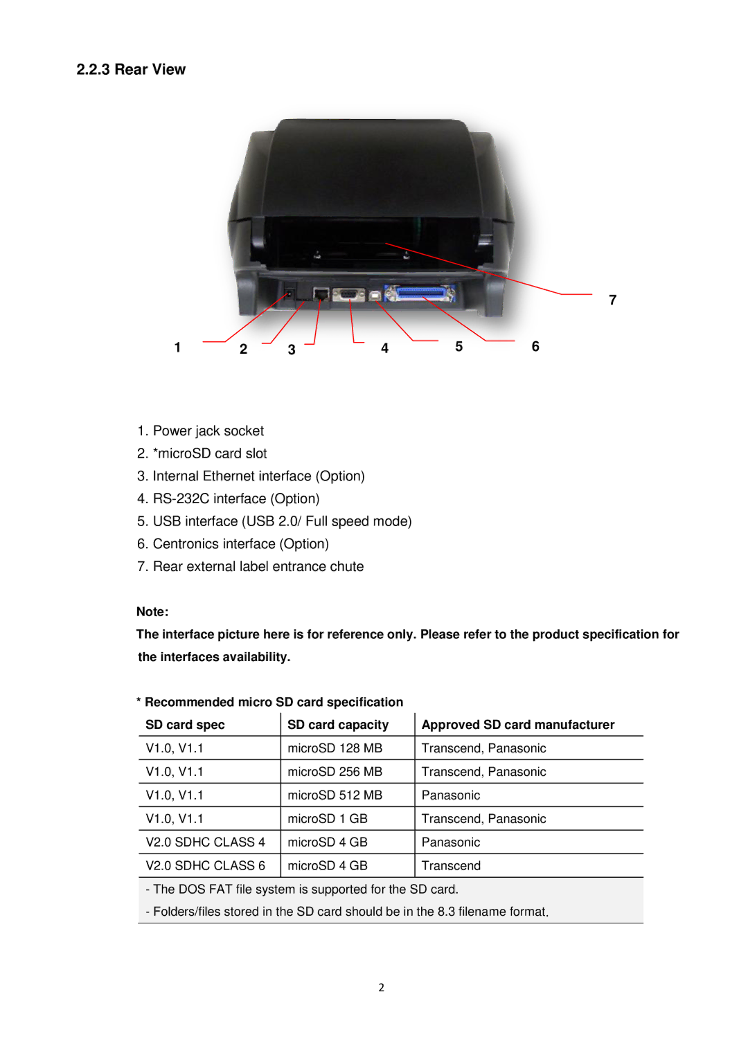 The Speaker Company ta200 manual Rear View 