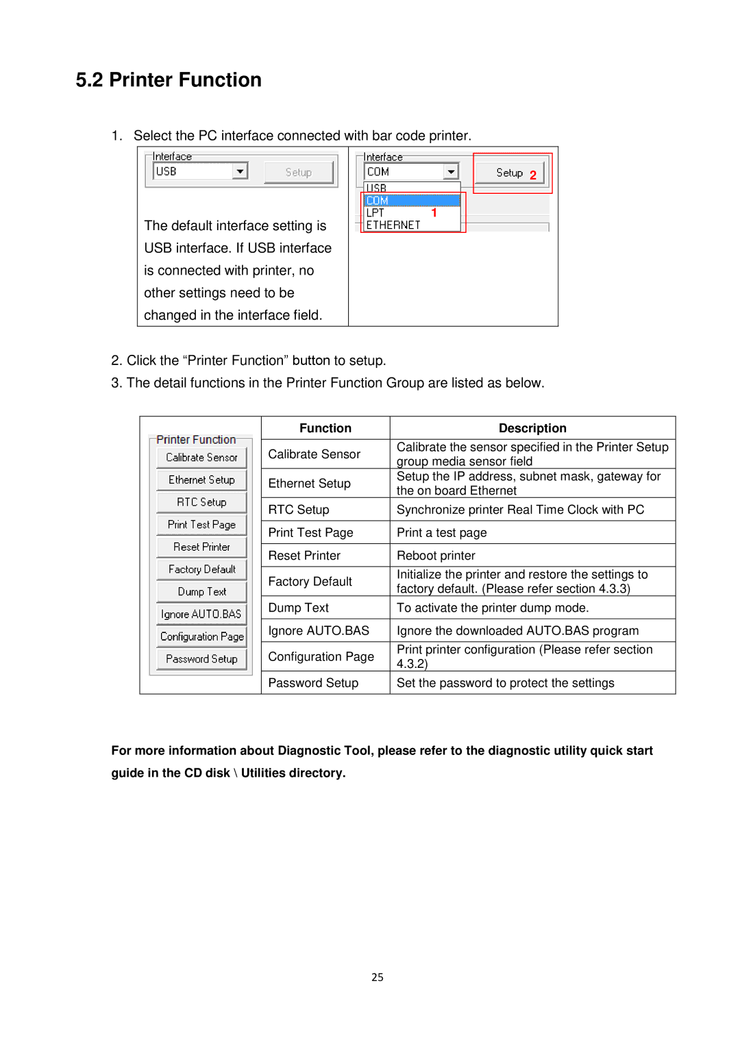 The Speaker Company ta200 manual Printer Function, Function Description 