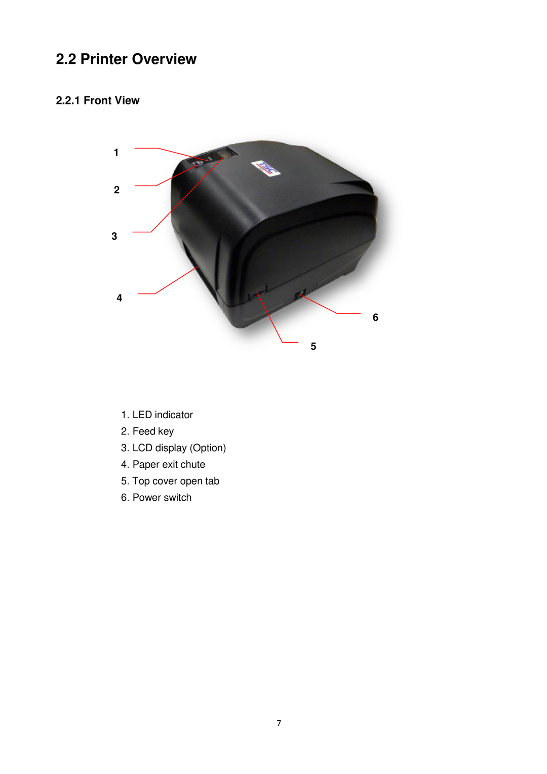 The Speaker Company ta200 manual Printer Overview, Front View 