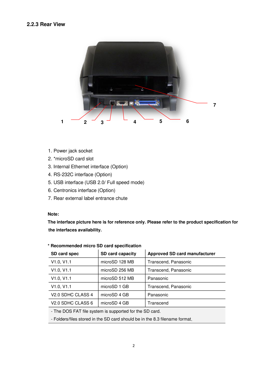 The Speaker Company ta200 manual Rear View, Recommended micro SD card specification, SD card capacity 