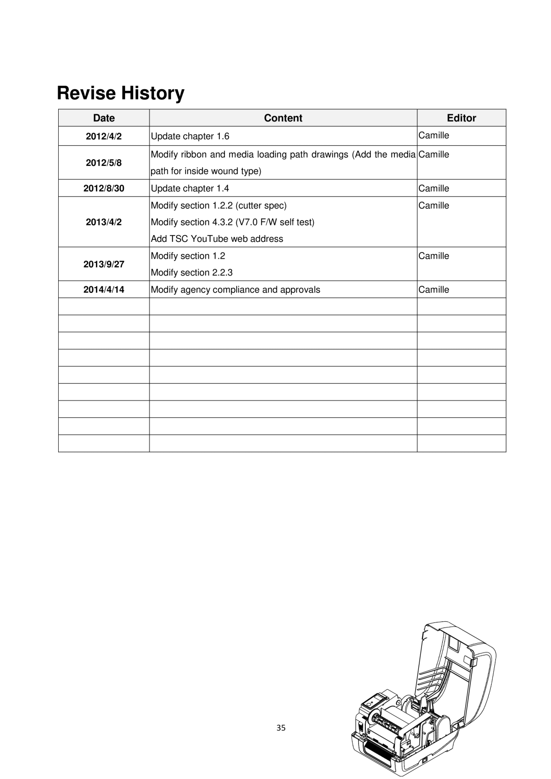 The Speaker Company ta200 manual Revise History, Date, Content, Editor, 2012/4/2, 2012/5/8, 2012/8/30, 2013/4/2, 2013/9/27 