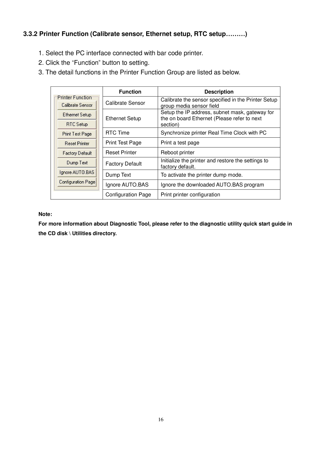 The Speaker Company TDP-225 user manual Function Description 