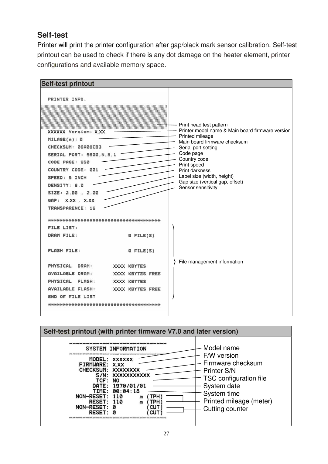 The Speaker Company TDP-225 user manual Self-test 