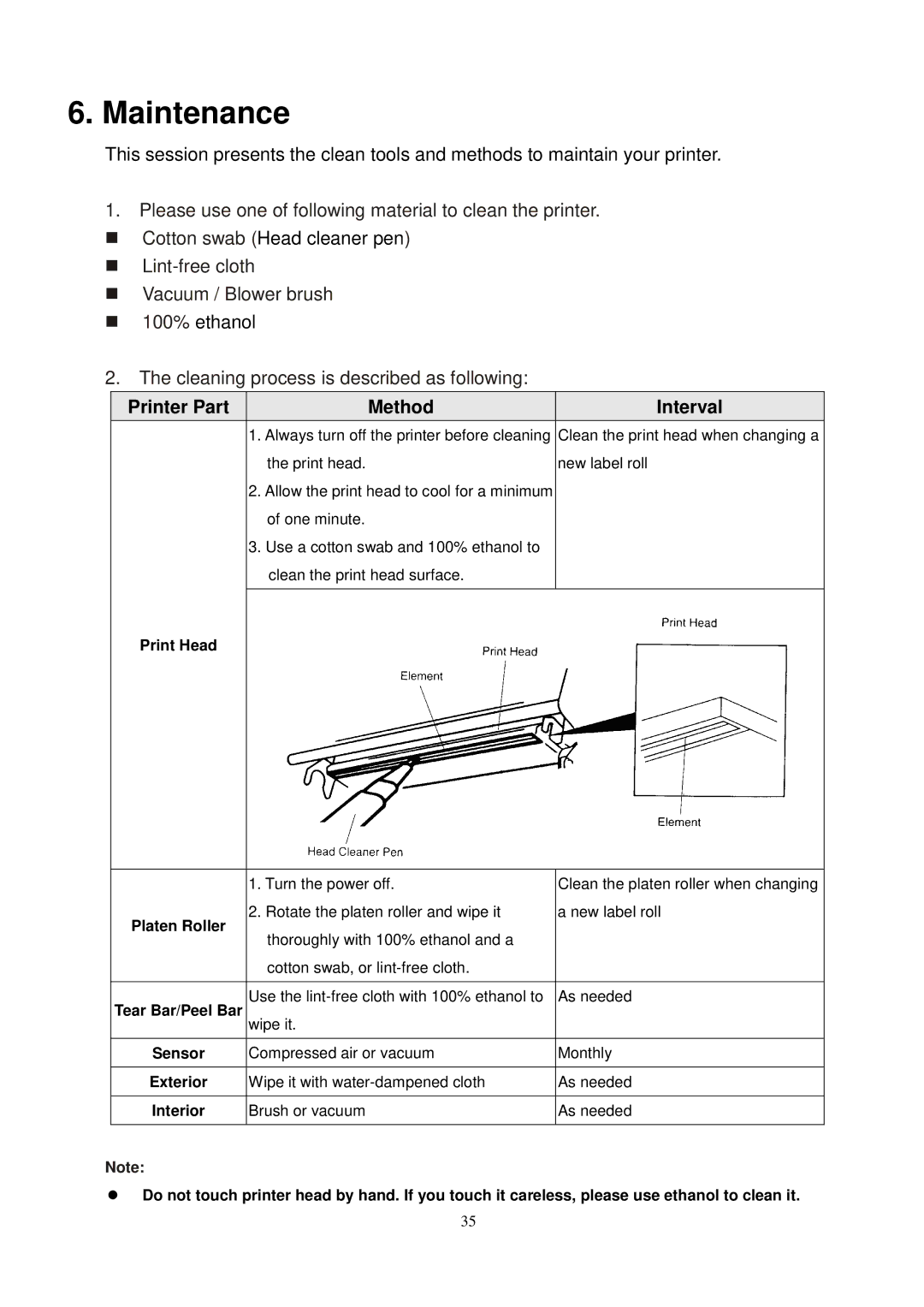 The Speaker Company TDP-225 user manual Maintenance, Printer Part Method Interval 