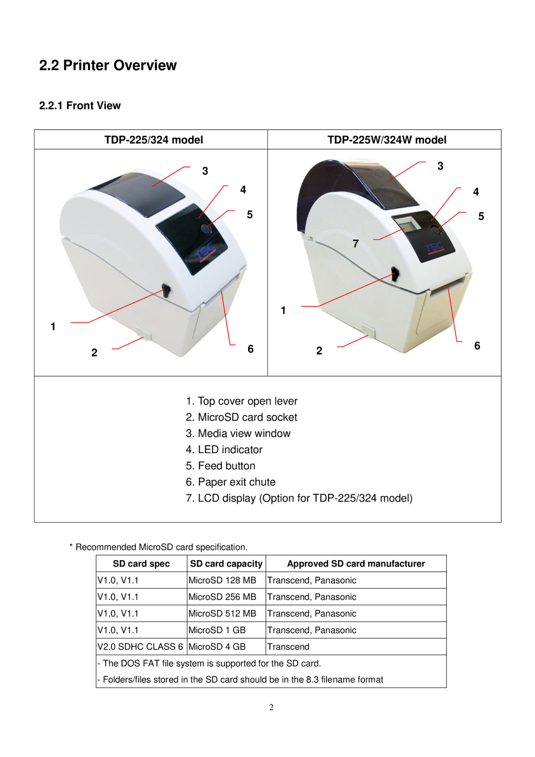 The Speaker Company user manual Printer Overview, Front View TDP-225/324 model TDP-225W/324W model 