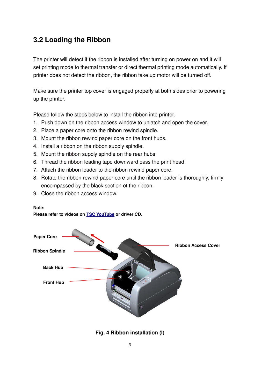 The Speaker Company TTP-245 Plus Loading the Ribbon, Thread the ribbon leading tape downward pass the print head 