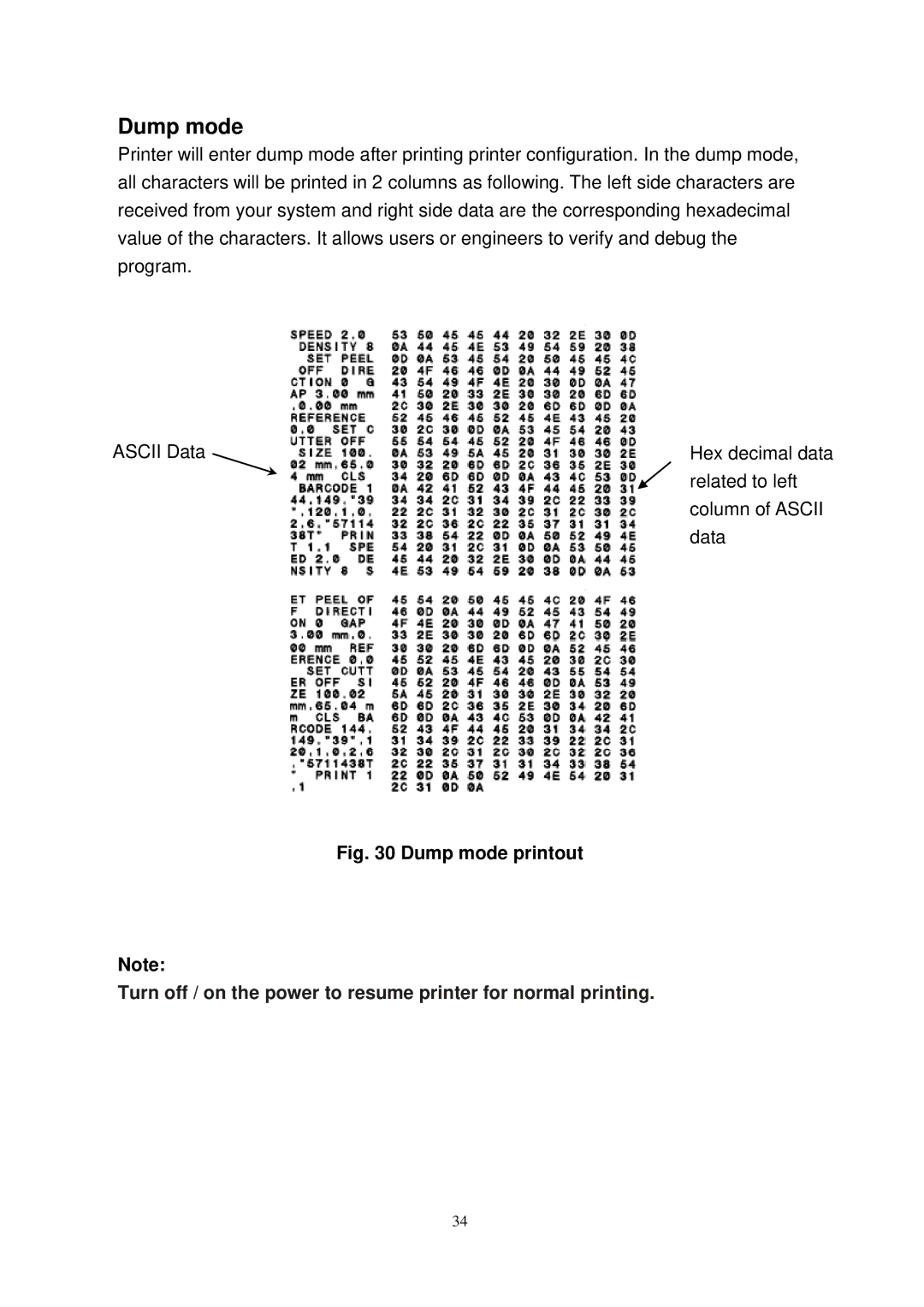 The Speaker Company TTP-245 Plus user manual Dump mode printout 