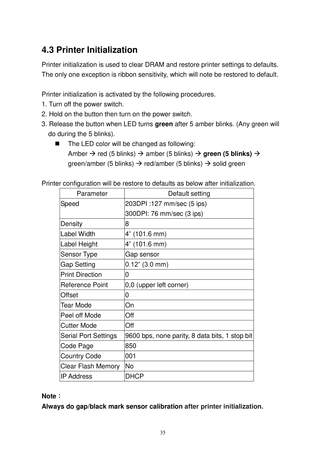 The Speaker Company TTP-245 Plus user manual Printer Initialization 