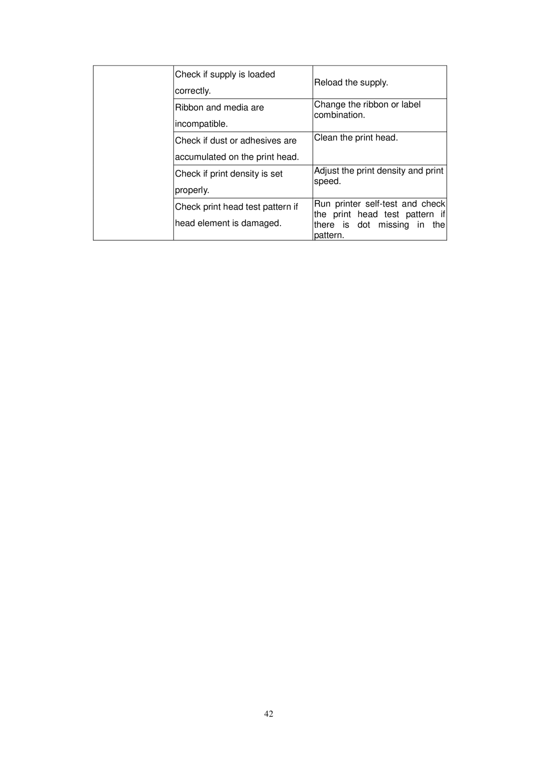 The Speaker Company TTP-245 Plus user manual 