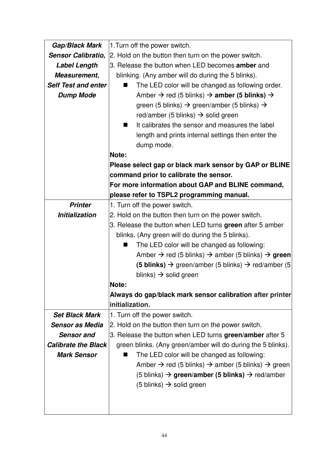 The Speaker Company TTP-245 Plus user manual Gap/Black Mark 