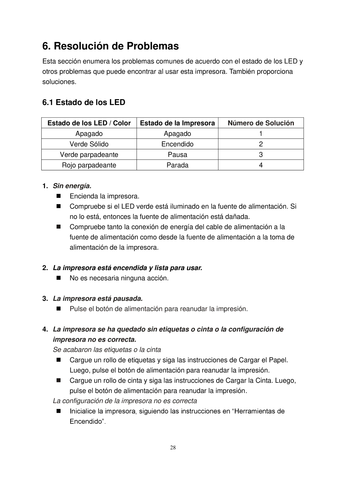 The Speaker Company TTP-245 manual Resolución de Problemas, Estado de los LED 