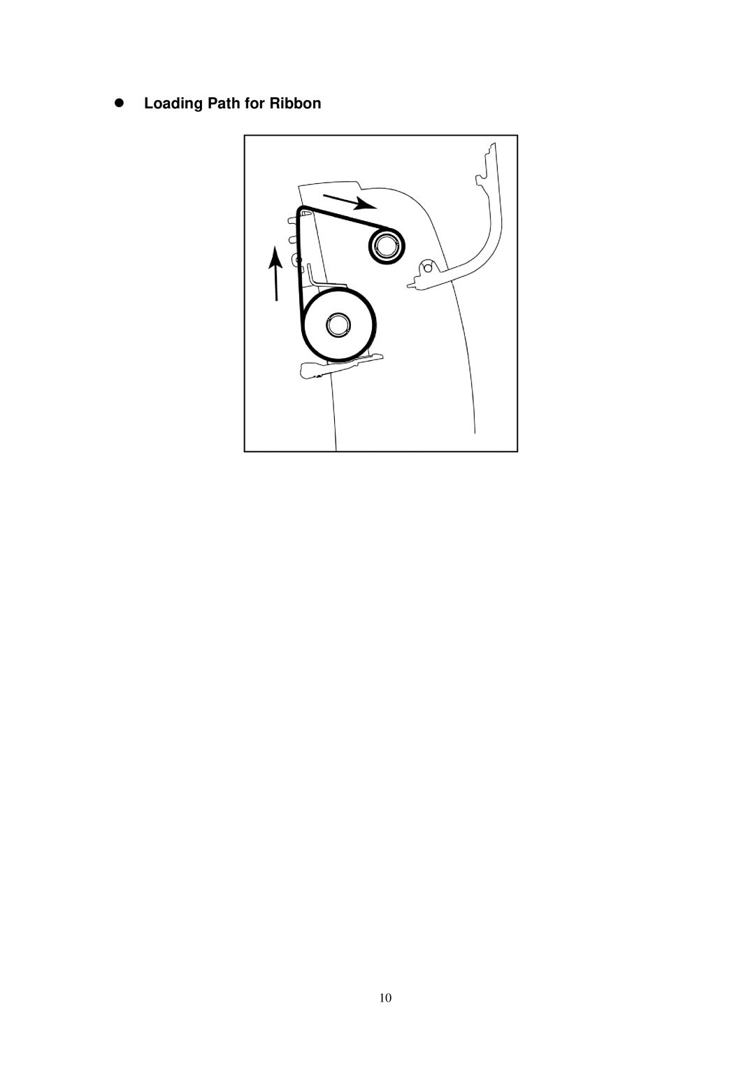 The Speaker Company TTP-244CE, TTP-245C, TTP-343C user manual  Loading Path for Ribbon 